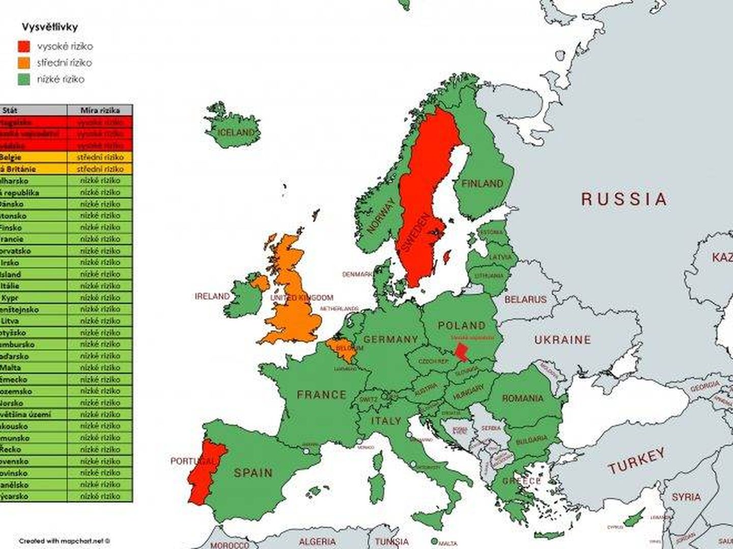 Mapa de los países 'verdes', 'rojos' y 'naranjas' para entrar en República Checa. (Ministerio de Turismo, Chequia)