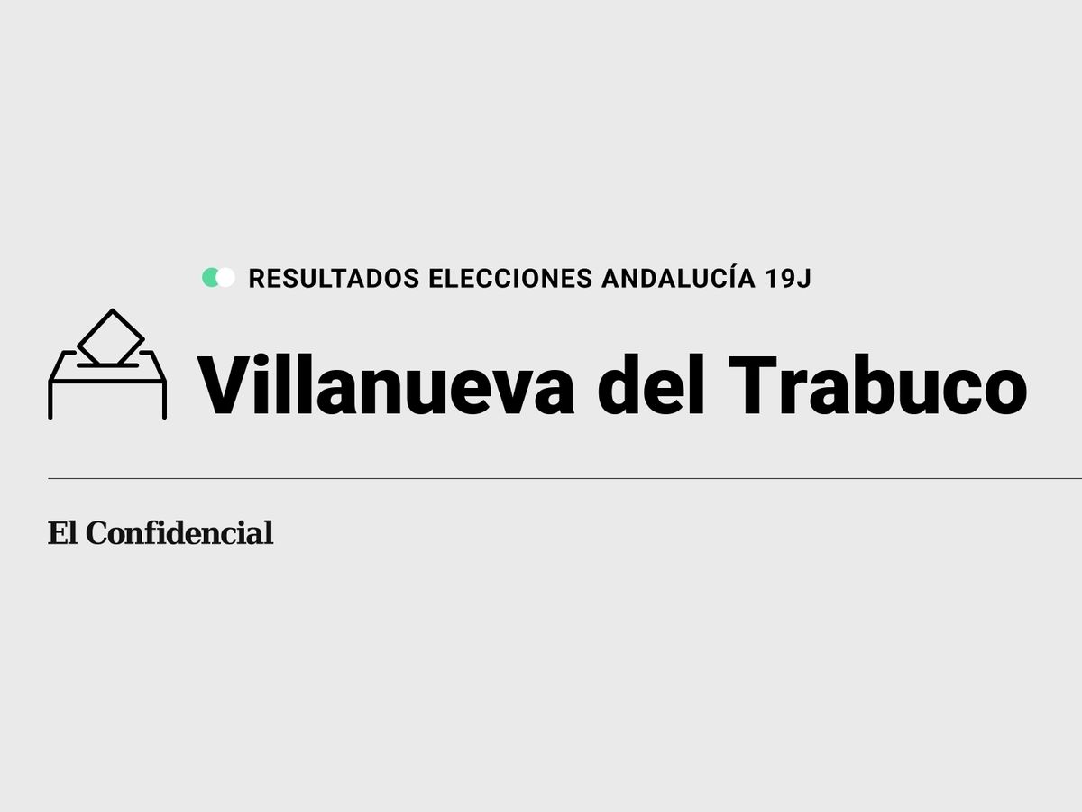 Foto: Resultados en Villanueva del Trabuco, Málaga, de las elecciones de Andalucía 2022 este 19-J (C.C./Diseño EC)