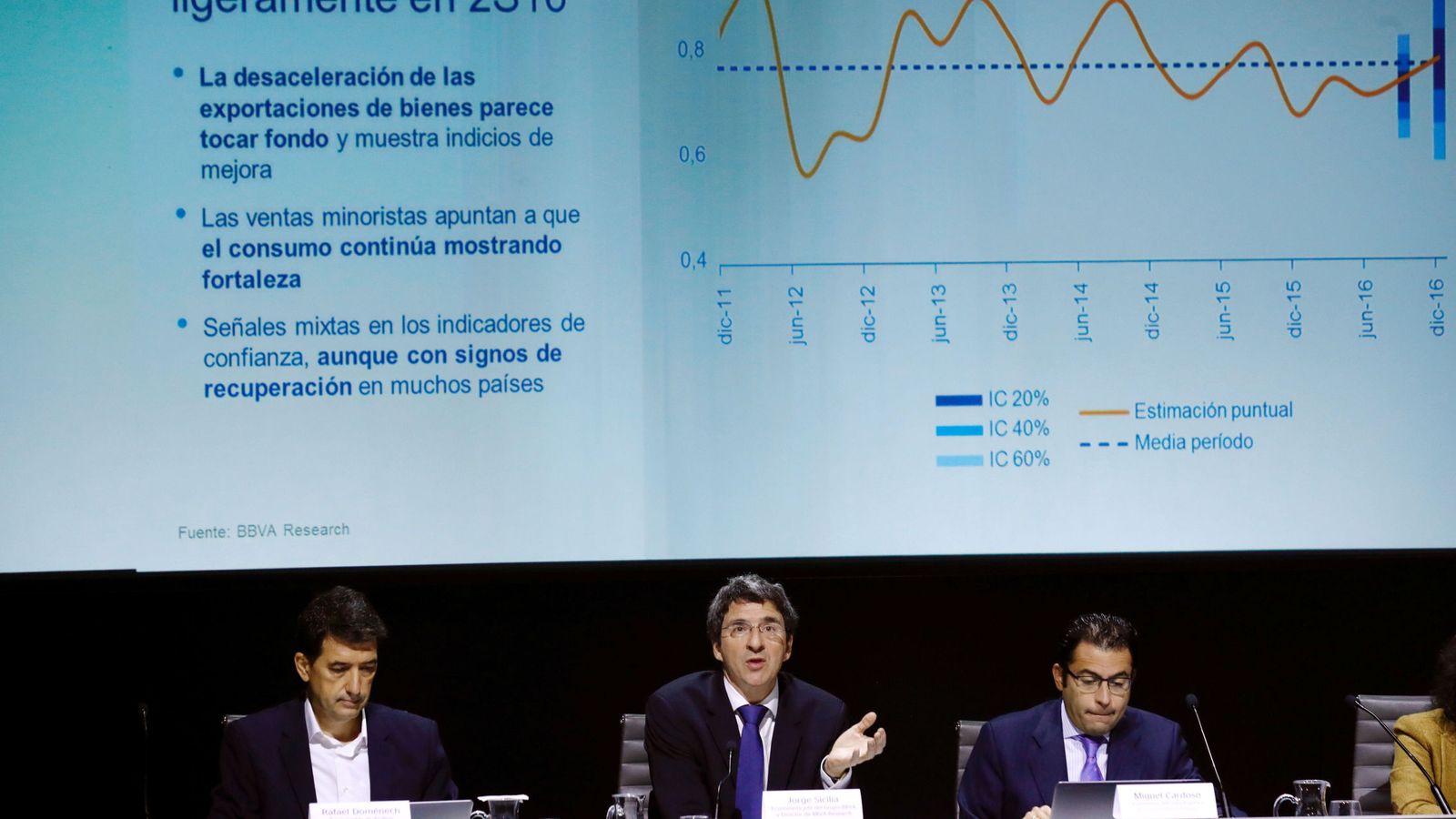 Foto: El economista jefe del BBVA, Jorge Sicilia (c), junto al economista jefe para España, Miguel Cardoso (d), y el responsable de análisis, Rafael Domenech. (EFE)