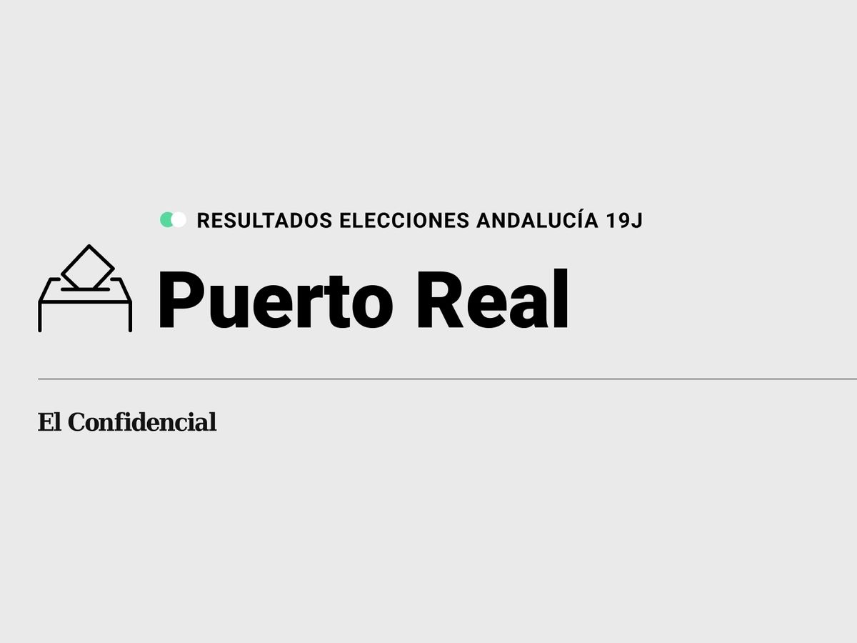 Foto: Resultados en Puerto Real, Cádiz, de las elecciones de Andalucía 2022 este 19-J (C.C./Diseño EC)