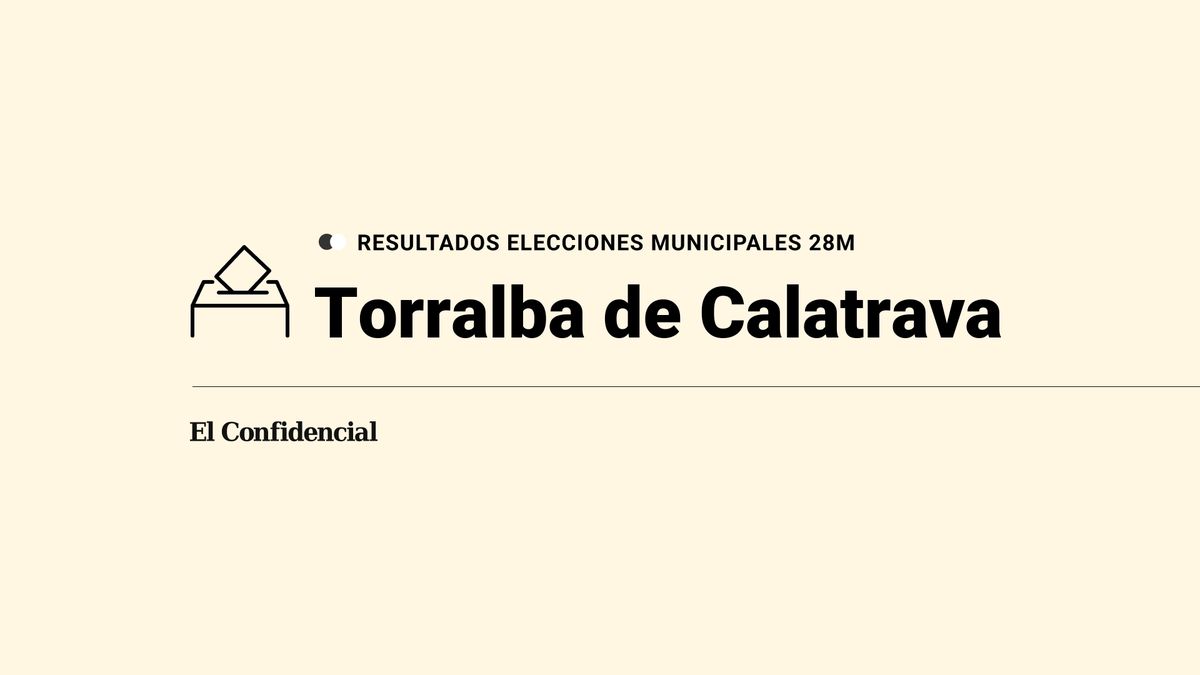 Resultados y ganador en Torralba de Calatrava durante las elecciones del 28-M, escrutinio en directo