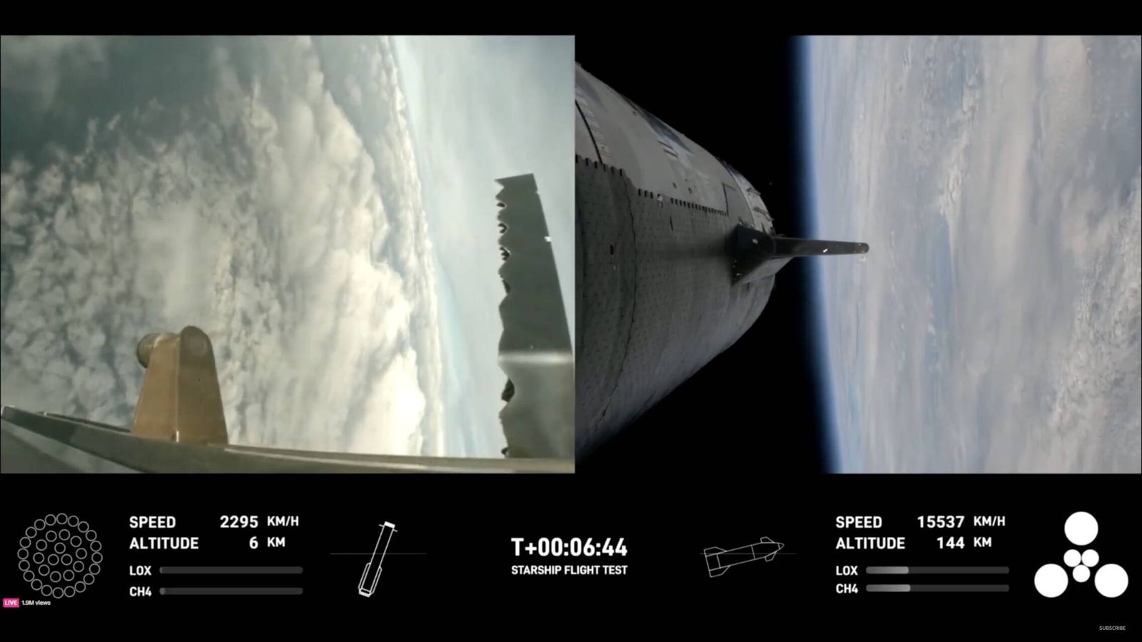 A la izquierda, Super Heavy en pleno descenso. A la derecha, Starship volando. (SpaceX)