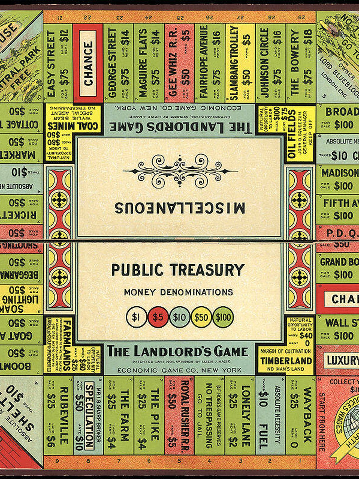 Tablero de 'The Landlord's Game', diseñado por Elizabeth Magie. (Dominio público)