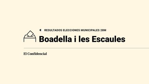 Resultados del 28 de mayo en Boadella i les Escaules en las elecciones municipales 2023: victoria de MXBE-AM