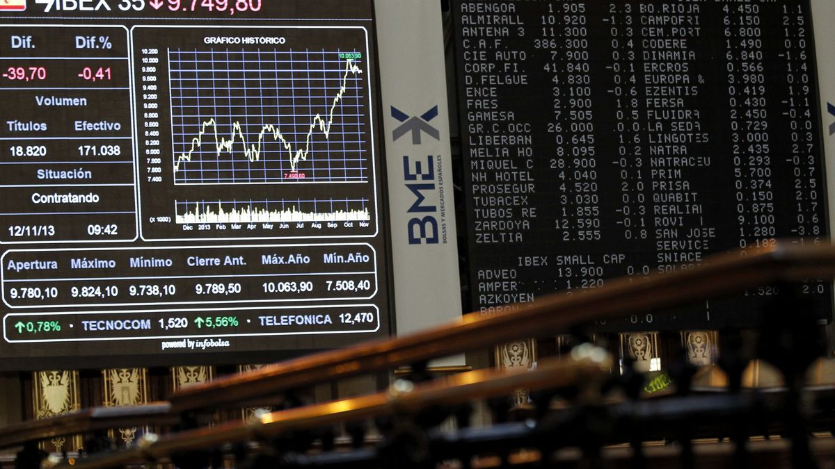 El Ibex mantiene vivo el sueño del 10.000 en el regreso por todo lo alto de Bankia al índice