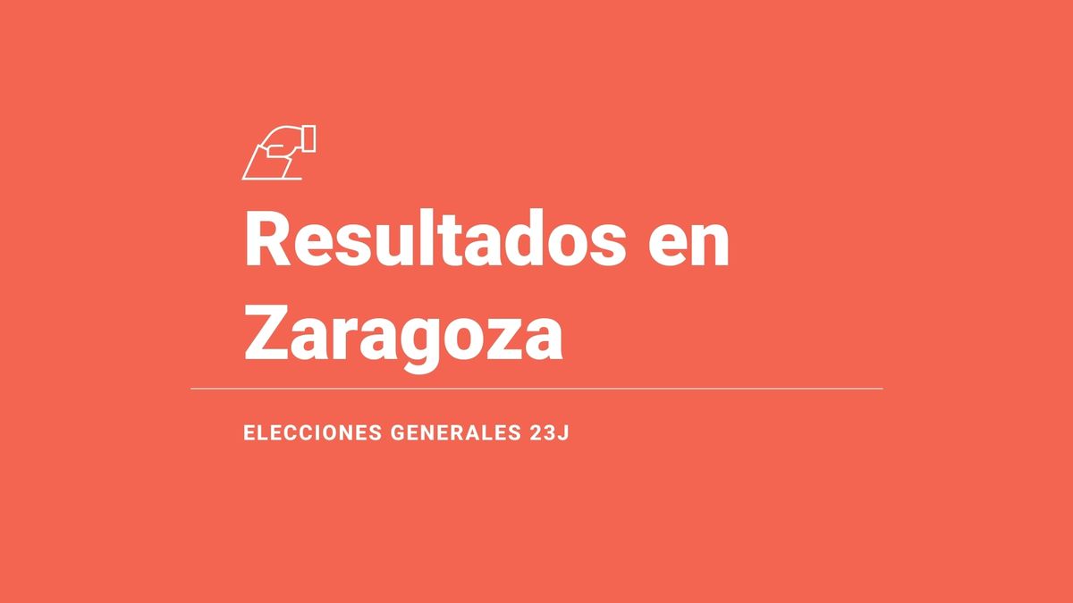 Resultados y escrutinio en Zaragoza capital de las elecciones generales 2023, última hora: el PP, el partido más votado