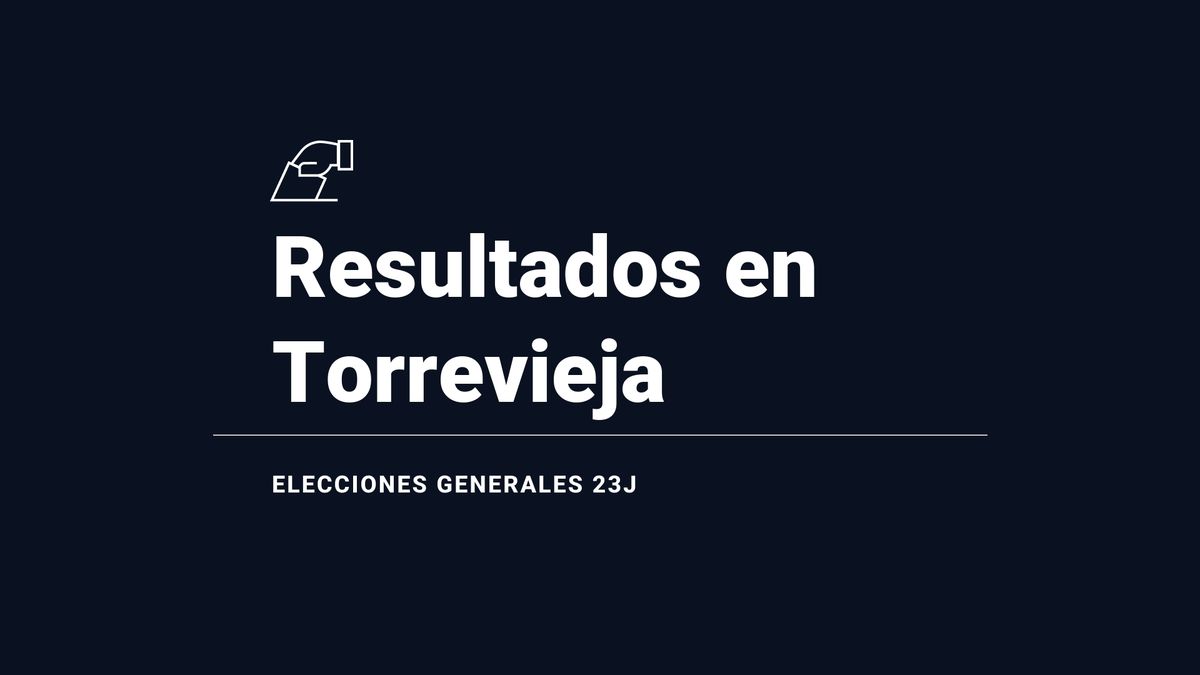 Votos, escaños, escrutinio y ganador en Torrevieja: resultados de las elecciones generales del 23 de julio del 2023