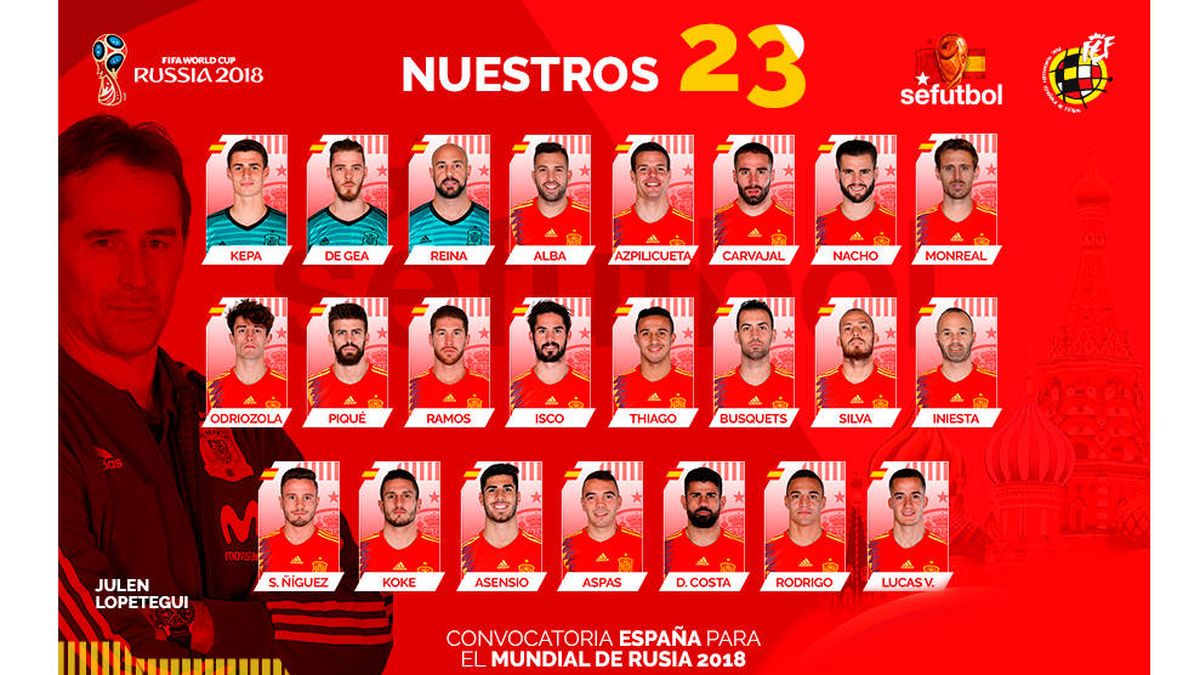 La lista de España para el Mundial: 23 de Lopetegui que vestirán la 'roja' en Rusia