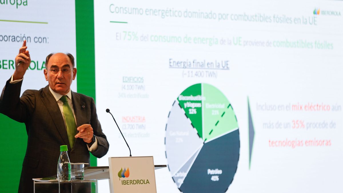 Iberdrola prevé invertir 47.000 M hasta 2025 para alcanzar un beneficio de 5.400 M