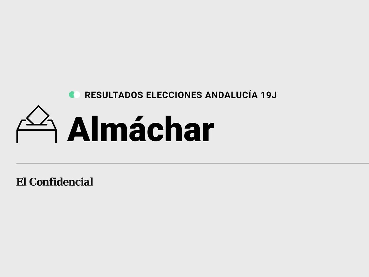 Foto: Resultados en Almáchar, Málaga, de las elecciones de Andalucía 2022 este 19-J (C.C./Diseño EC)