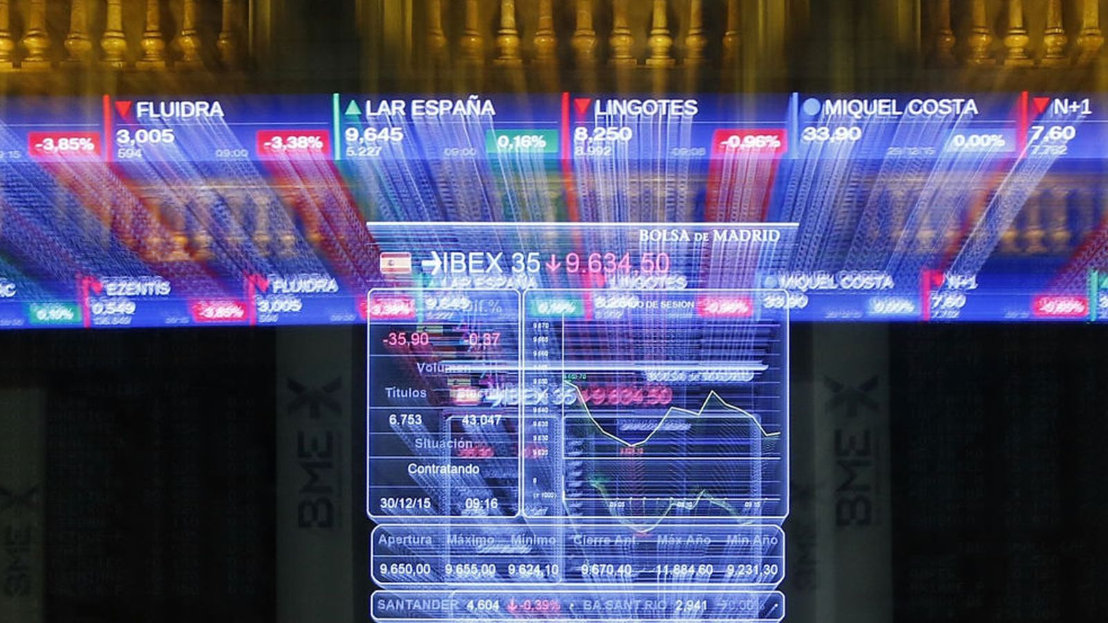 Foto: Panel del Ibex, en la Bolsa de Madrid. (EFE)