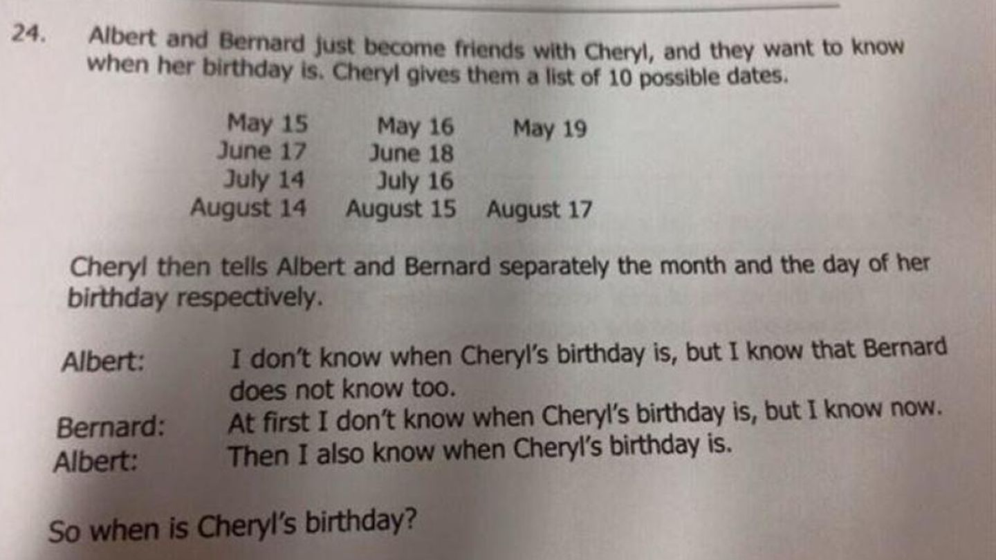 ¿Cuándo es el cumpleaños de Cheryl?
