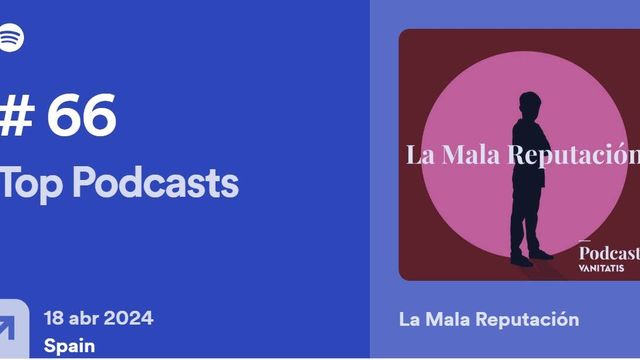 'La mala reputación' alcanza el puesto 66 en el Top Podcast de Spotify España. (Spotify España)