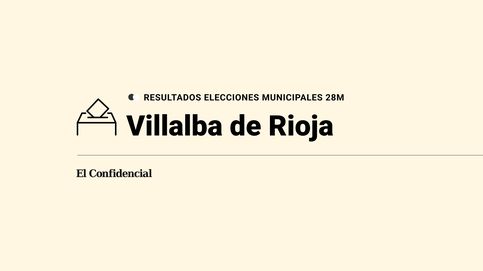 Resultados y escrutinio de las elecciones municipales y autonómicas del 28M en Villalba de Rioja: última hora en directo