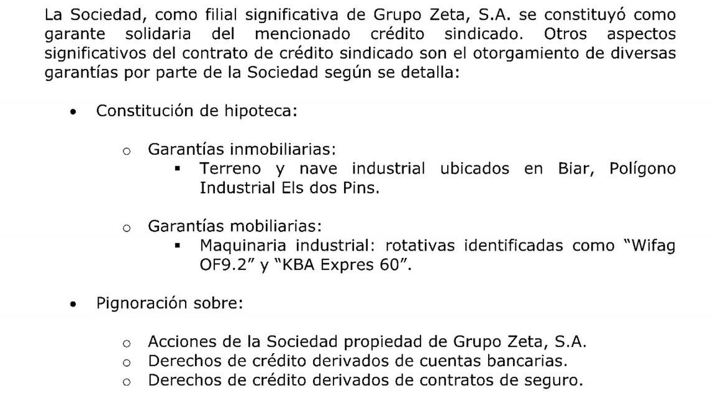 Detalle del impacto de la sindicación de la deuda del Grupo Zeta sobre Silsa, la filial de Mediterráneo que recibió el préstamo del IVF.