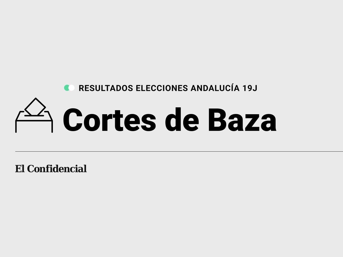Foto: Resultados en Cortes de Baza, Granada, de las elecciones de Andalucía 2022 este 19-J (C.C./Diseño EC)