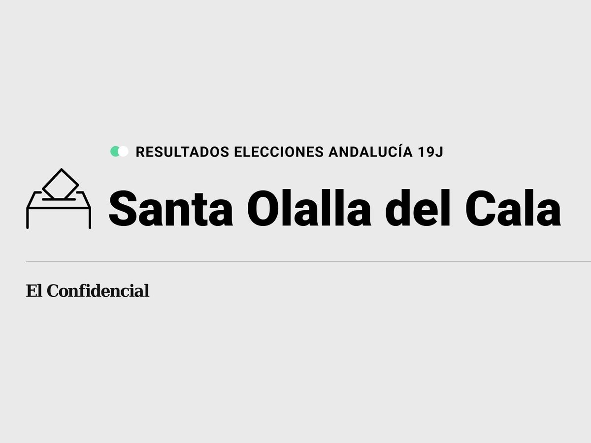Foto: Resultados en Santa Olalla del Cala, Huelva, de las elecciones de Andalucía 2022 este 19-J (C.C./Diseño EC)