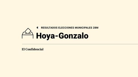 Resultados y escrutinio de las elecciones municipales y autonómicas del 28M en Hoya-Gonzalo: última hora en directo