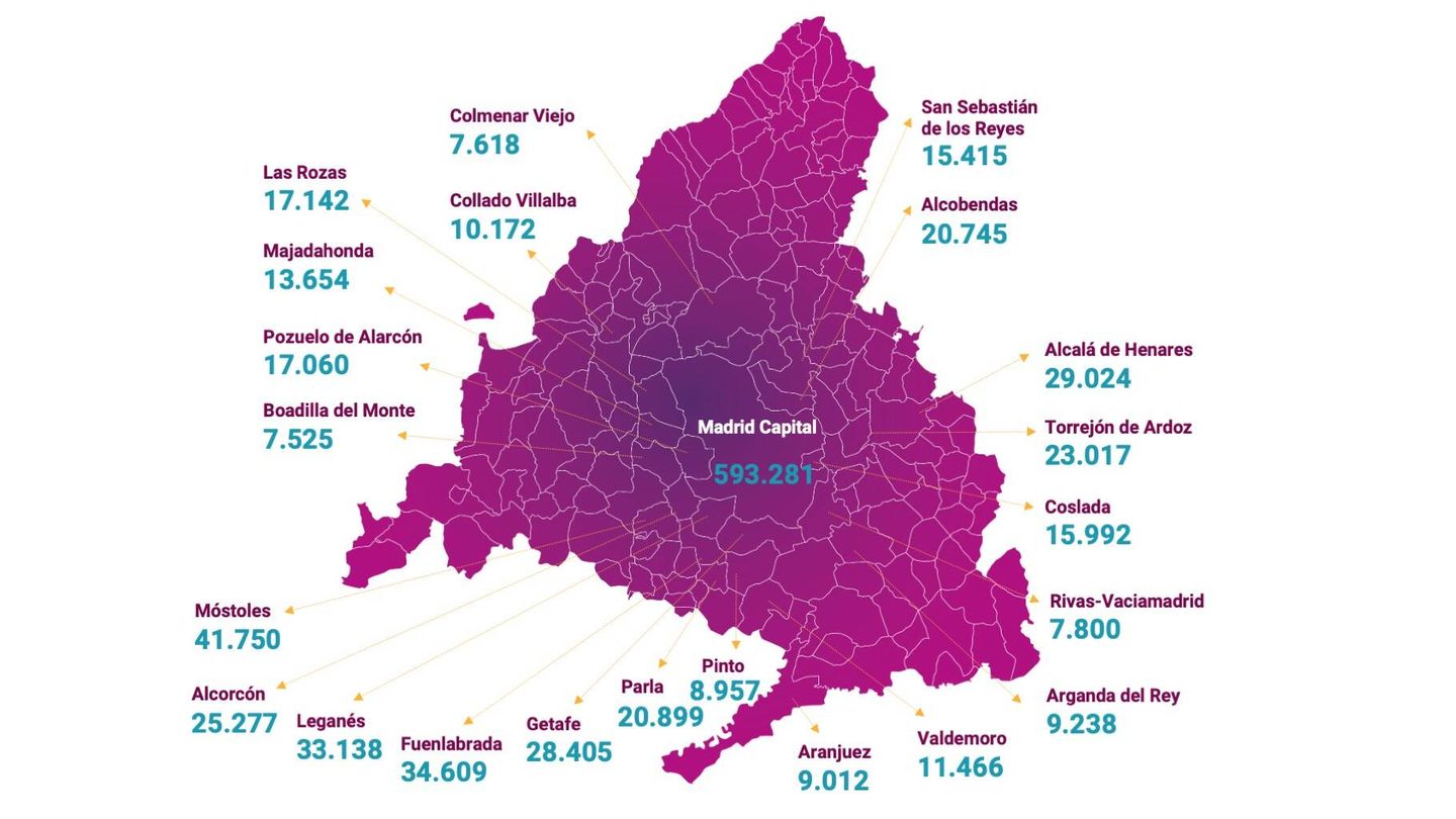 Las 23 zonas en la Comunidad de Madrid con ZBE en 2023, junto con los coches sin etiqueta en cada una.