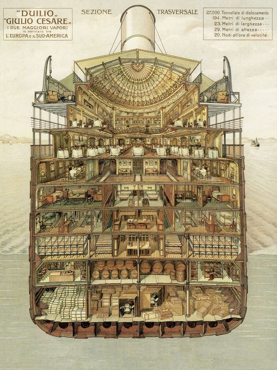 Ilustración del interior del buque Giulio Cesare, activo entre 1922 y 1943.