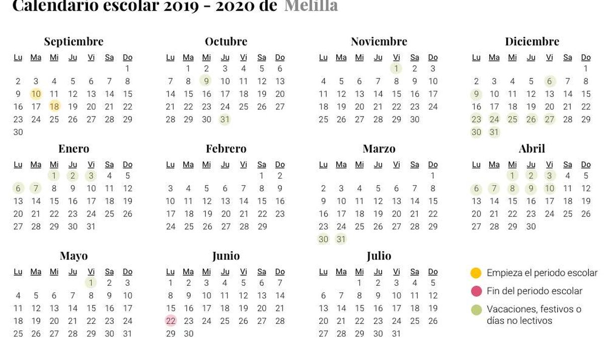 Calendario escolar de Melilla para el curso 2019-2020: vacaciones, festivos y no lectivos