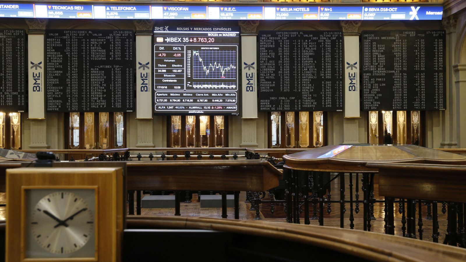 Foto: Panel informativo de la Bolsa de España que muestra el principal indicador del mercado, el Ibex 35. (EFE)