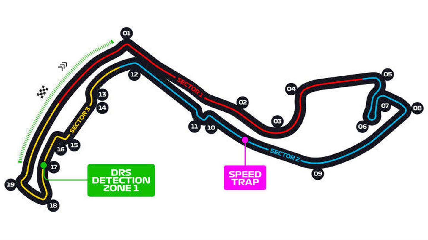 Circuito del GP de Monaco | Fórmula 1