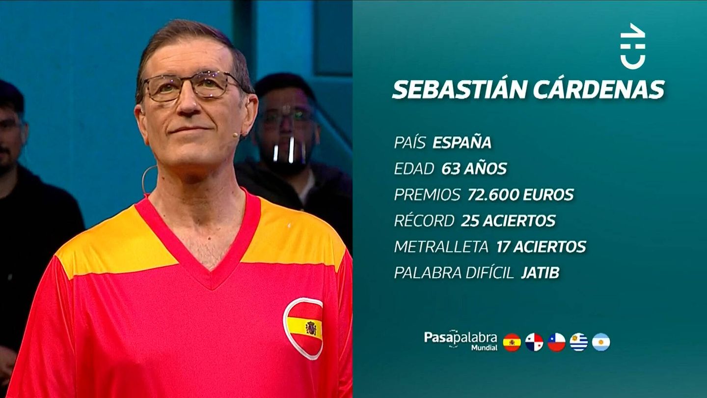 Ficha del español Sebastián Cárdenas. (ECTV/Chilevisión)
