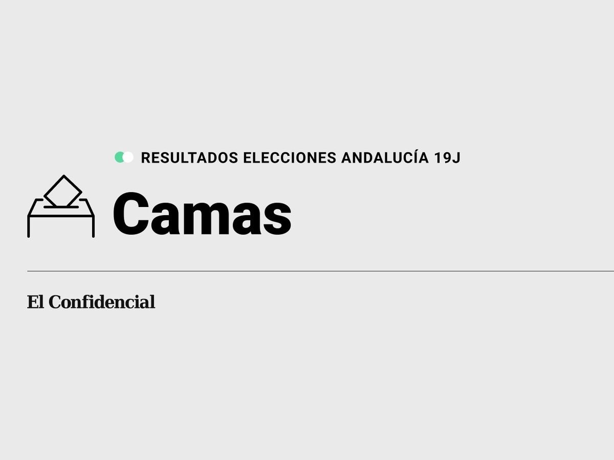 Foto: Resultados en Camas, Sevilla, de las elecciones de Andalucía 2022 este 19-J (C.C./Diseño EC)