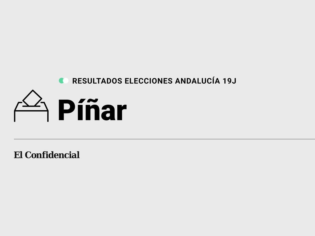 Foto: Resultados en Píñar, Granada, de las elecciones de Andalucía 2022 este 19-J (C.C./Diseño EC)