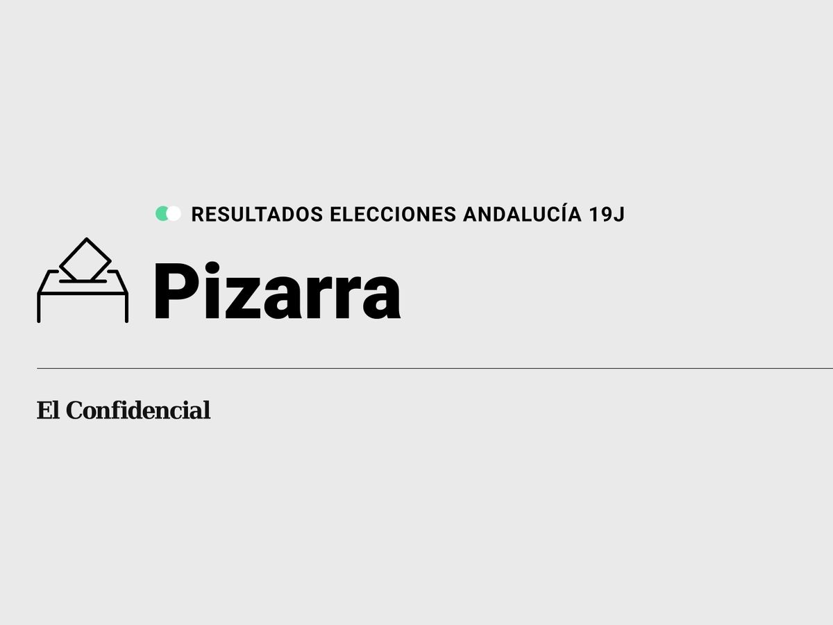 Foto: Resultados en Pizarra, Málaga, de las elecciones de Andalucía 2022 este 19-J (C.C./Diseño EC)