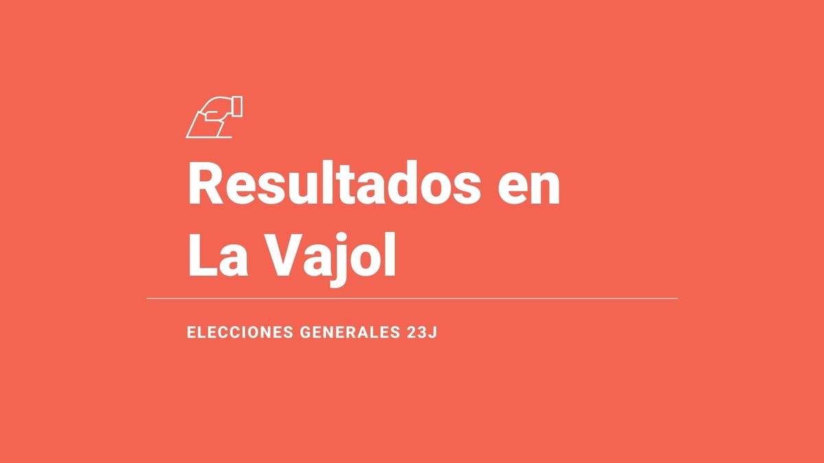 La Vajol: ganador y resultados en las elecciones generales del 23 de julio 2023, última hora en directo
