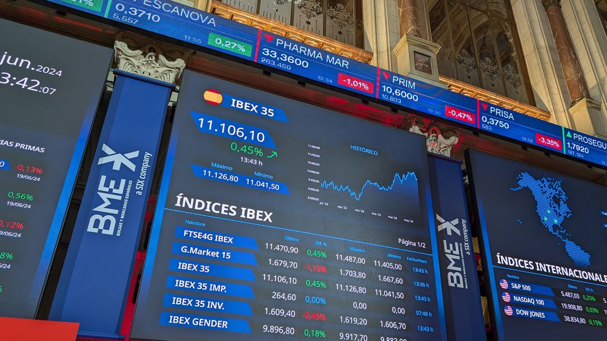 Bolsa e Ibex 35, en directo | Wall Street cierra en terreno mixto: el Dow Jones conserva los 39.100