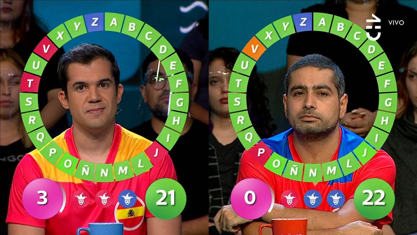 Primer y único duelo entre Nacho Mangut y Félix Jacob. (ECTV/Chilevisión)