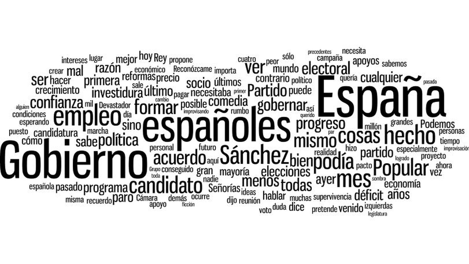 Foto: El discurso de Mariano Rajoy en la investidura (EFE)