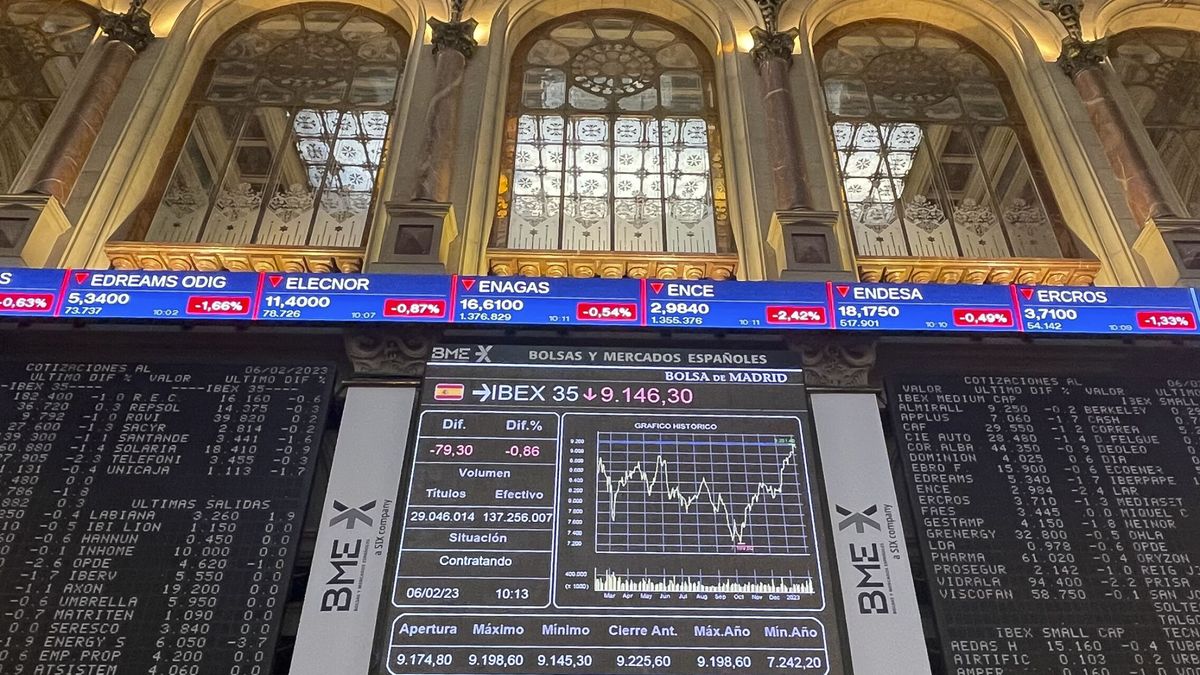 Bolsa e Ibex 35, en directo | Wall Street cierra mixto tras conocer nuevos resultados empresariales