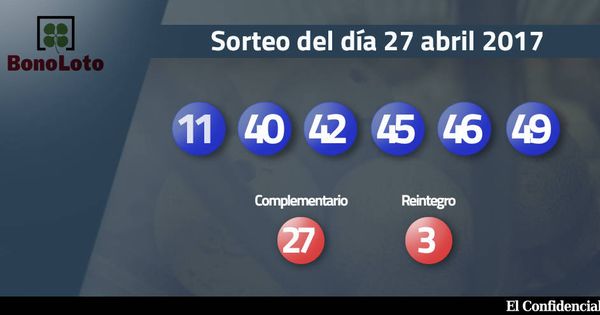 Foto: Resultados del sorteo de la Bonoloto del 27 abril 2017 (EC)