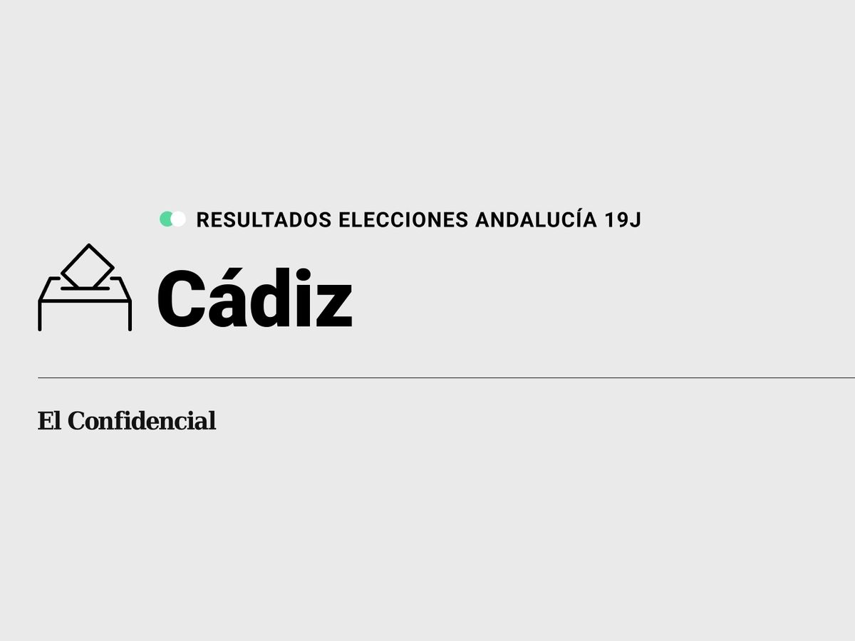 Foto: Resultados en Cádiz, Cádiz, de las elecciones de Andalucía 2022 este 19-J (C.C./Diseño EC)