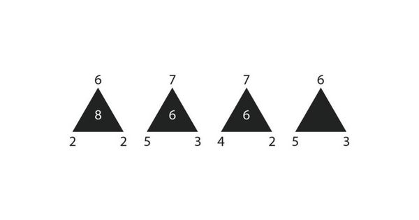 Foto: ¿Qué cifra pondrías en el último triángulo? ('SharpBrains') 