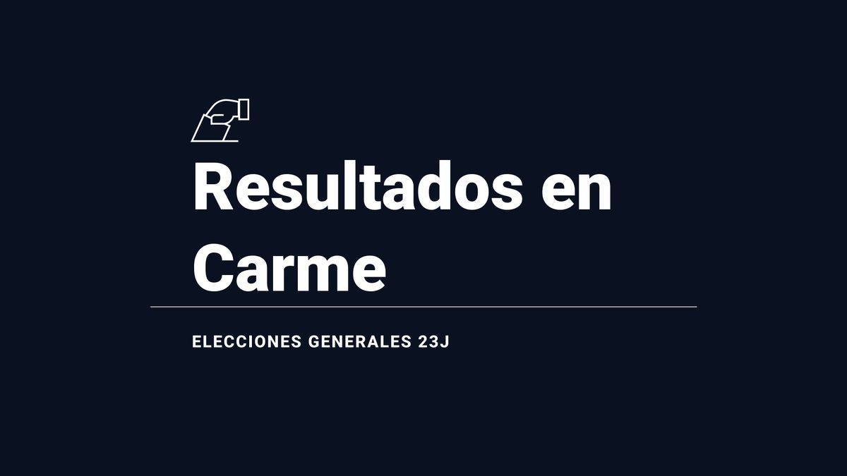Resultados y última hora en Carme de las elecciones 2023: ERC es la fuerza con mayor número de votos