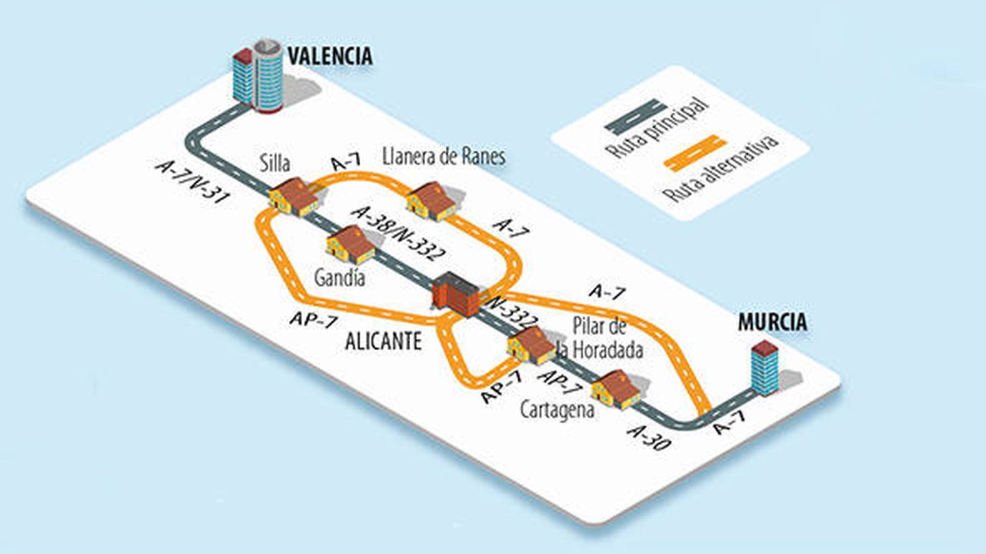 Ruta alternativa DGT Valencia - Murcia