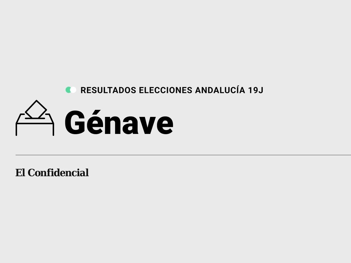 Foto: Resultados en Génave, Jaén, de las elecciones de Andalucía 2022 este 19-J (C.C./Diseño EC)