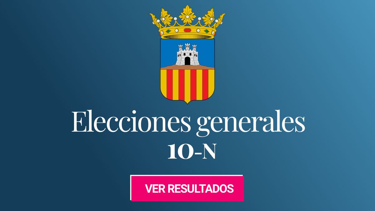 Resultado de las elecciones generales: el PSOE, primera fuerza en Castellón
