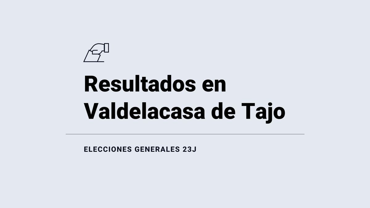 Resultados y última hora en Valdelacasa de Tajo de las elecciones 2023: el PSOE es la fuerza con mayor número de votos