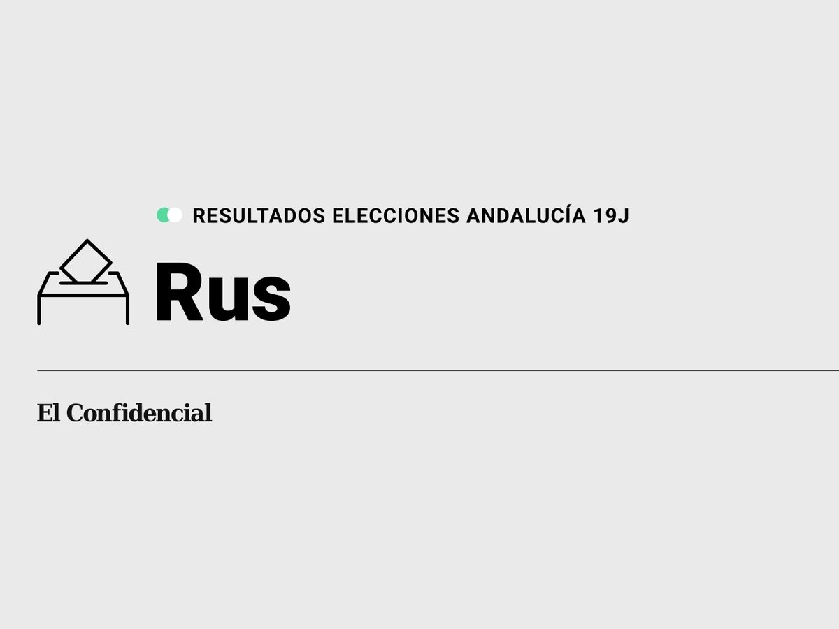 Foto: Resultados en Rus, Jaén, de las elecciones de Andalucía 2022 este 19-J (C.C./Diseño EC)