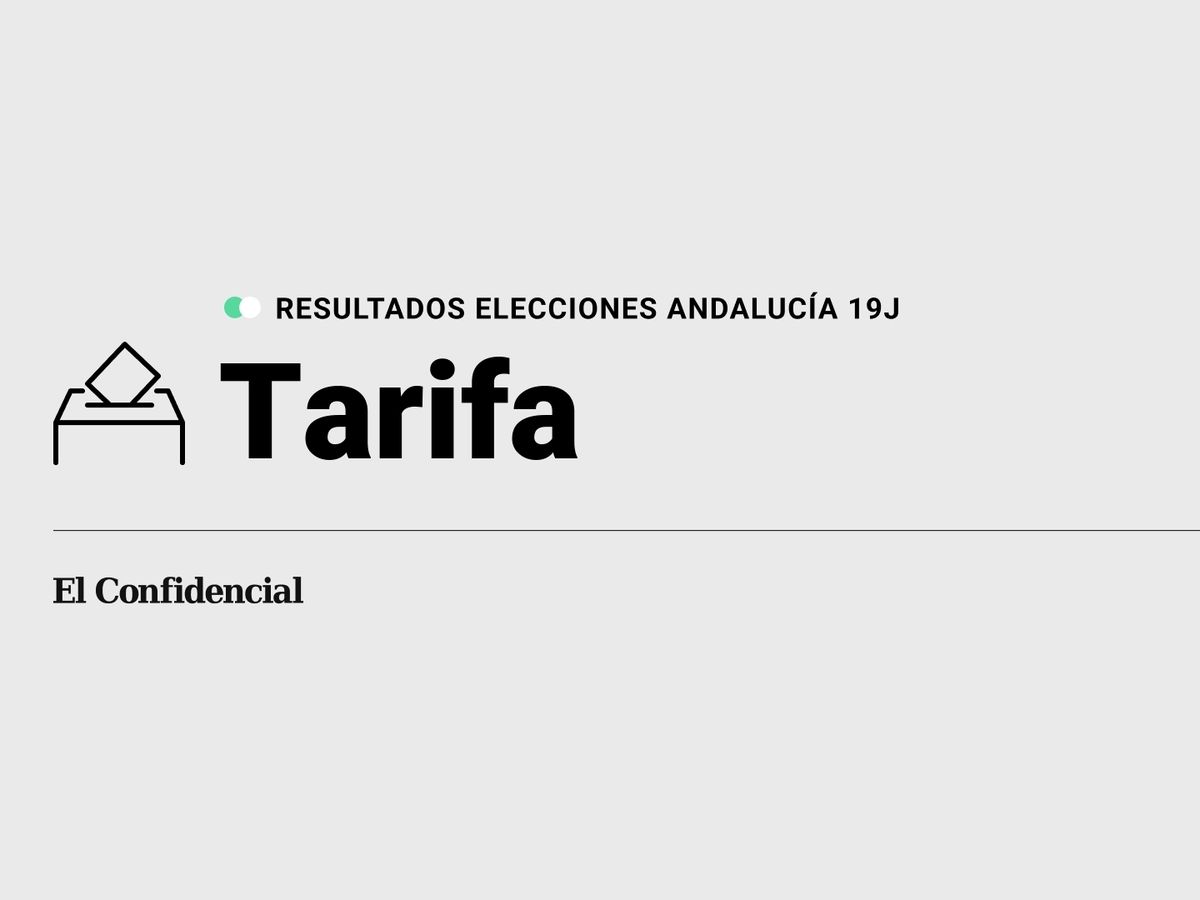 Foto: Resultados en Tarifa, Cádiz, de las elecciones de Andalucía 2022 este 19-J (C.C./Diseño EC)