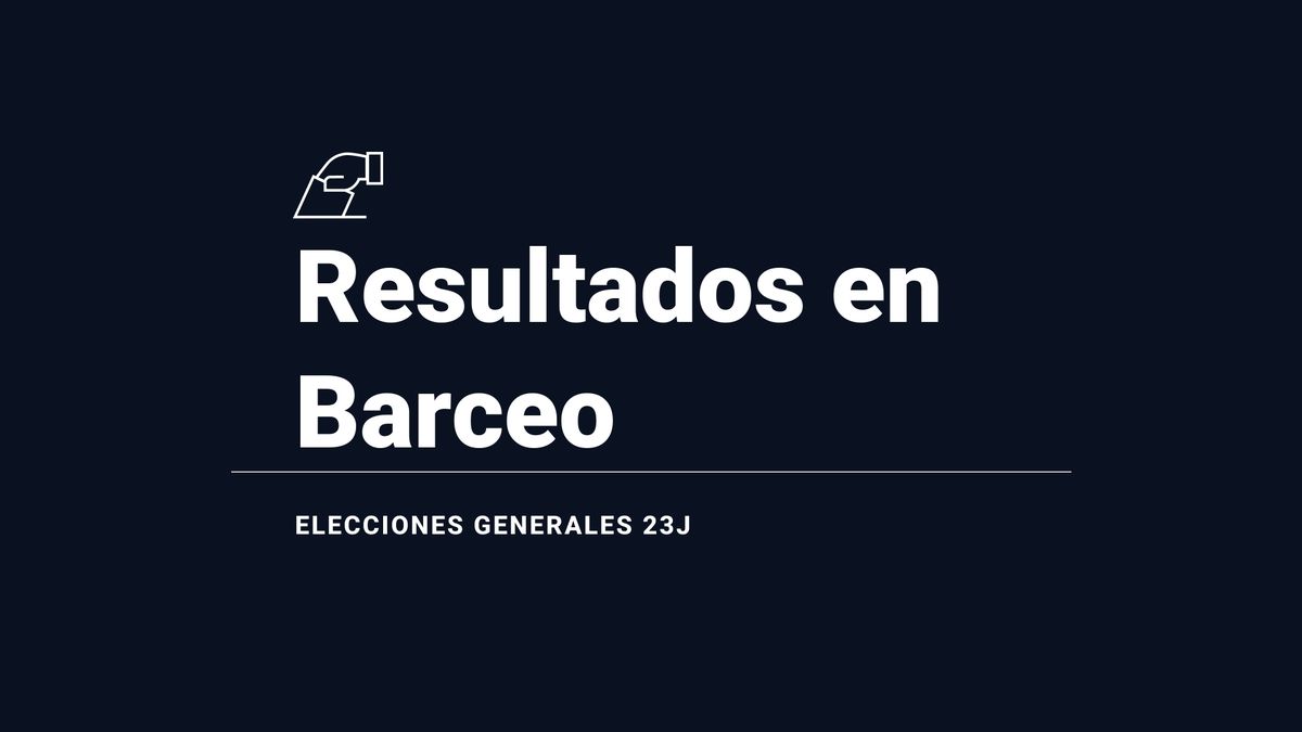 Resultados, ganador y última hora en Barceo de las elecciones generales 2023: el PP, fuerza más votada