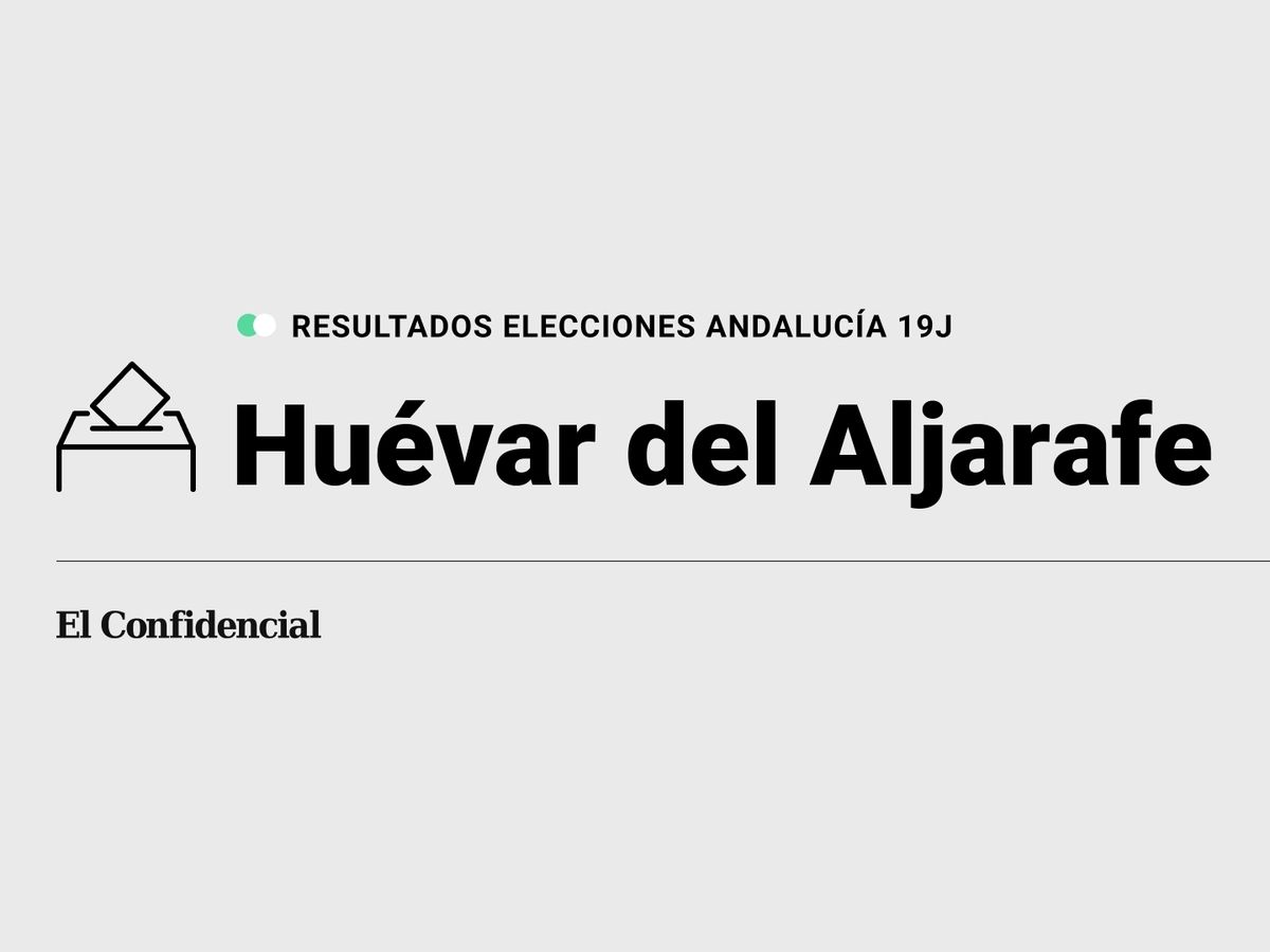 Foto: Resultados en Huévar del Aljarafe, Sevilla, de las elecciones de Andalucía 2022 este 19-J (C.C./Diseño EC)