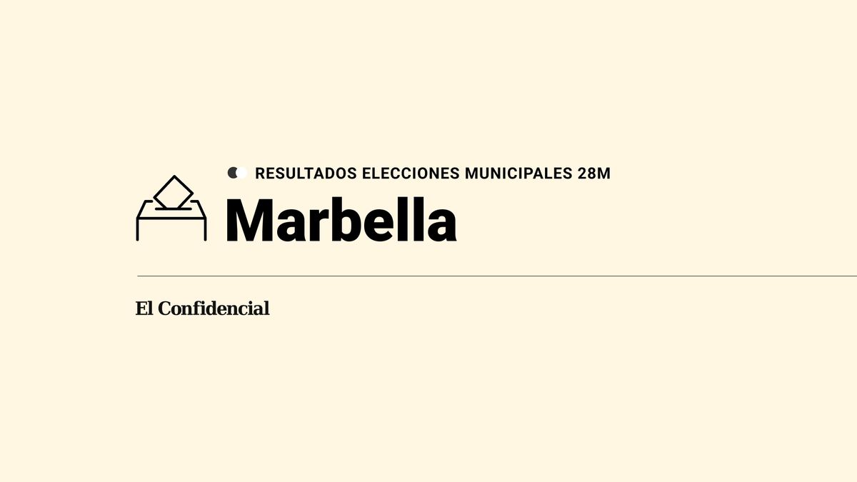 Resultados y escrutinio de las elecciones municipales y autonómicas del 28M en Marbella: última hora en directo