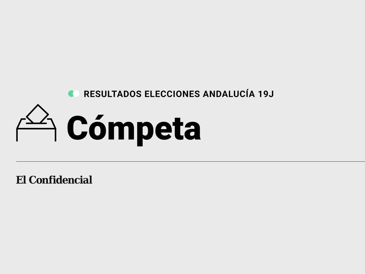 Foto: Resultados en Cómpeta, Málaga, de las elecciones de Andalucía 2022 este 19-J (C.C./Diseño EC)